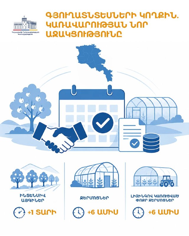 Правительство Армении продлило льготные периоды по агрокредитам для фермеров Гавара и Гегаркуника